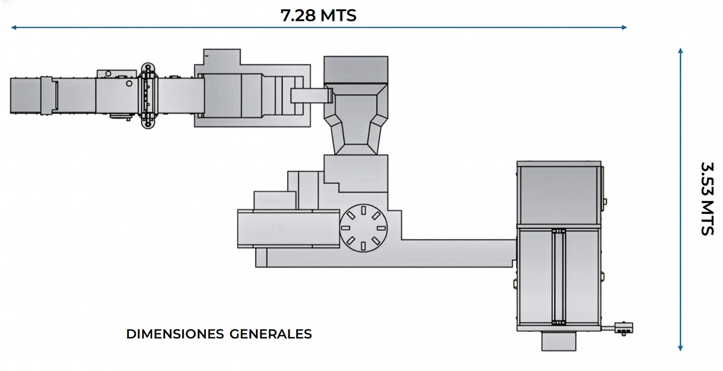 Flujo de proceso de la línea SLP+SHG — de bloque a porción homogénea